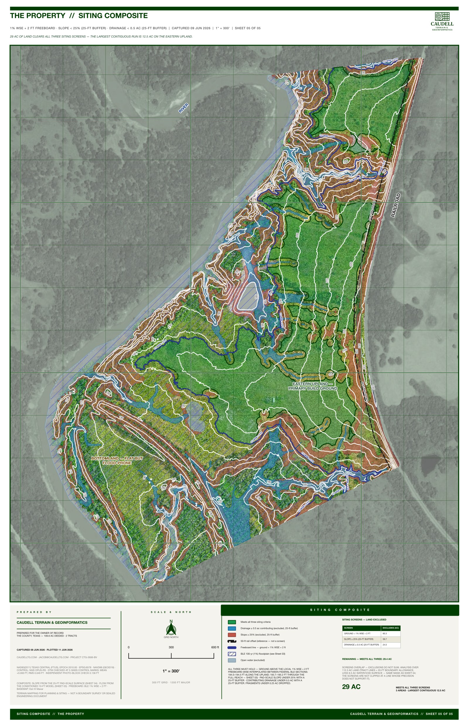 Siting composite for the Grimes County tract, overlaying contours, drainage, and slope to show the buildable upland footprint.
